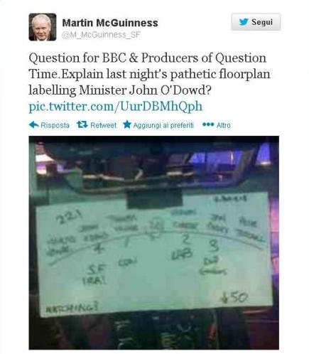 bbc gaffe SF/IRA